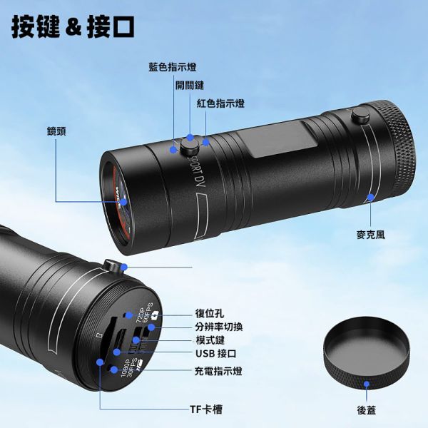 【JINPEI 錦沛】機車、自行車行車記錄器、1080P FULL HD、可更換電池、5小時電量 機車、自行車行車記錄器
1080P FULL HD
可更換電池
5小時電量