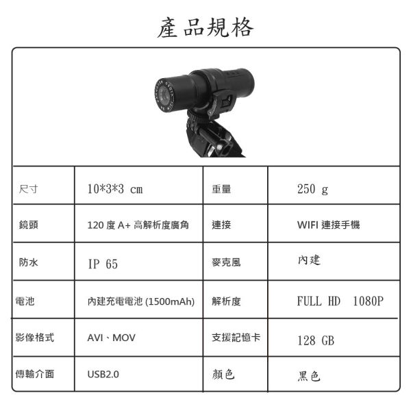 【Jinpei 錦沛】機車、自行車行車記錄器/USB供電/APP 即時觀看器、USB充電 *支援IP65防水功能
* 支援WIFI 連接手機 觀看即時影像
*支援循環錄影
*支援WDR寬動態技術
*支援夜視功能
*支援120 度高廣角