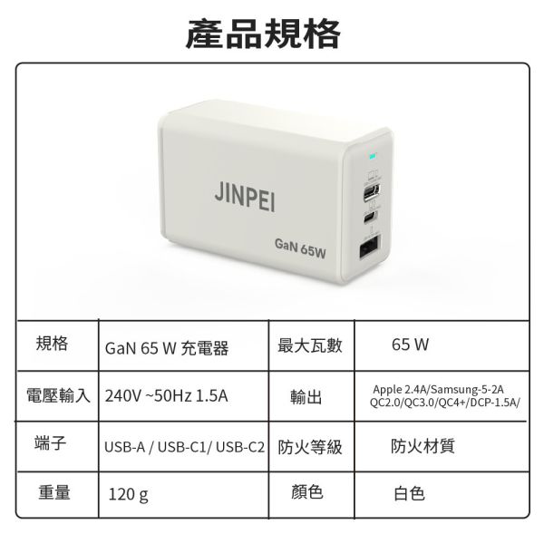 【JINPEI 錦沛】65W GaN氮化鎵 Type-C三孔快充充電器 (支援iPhone17/16/Mac筆電充電頭) 【JINPEI 錦沛】65W GaN氮化鎵 Type-C三孔快充充電器 (支援iPhone17/16/Mac筆電充電頭)