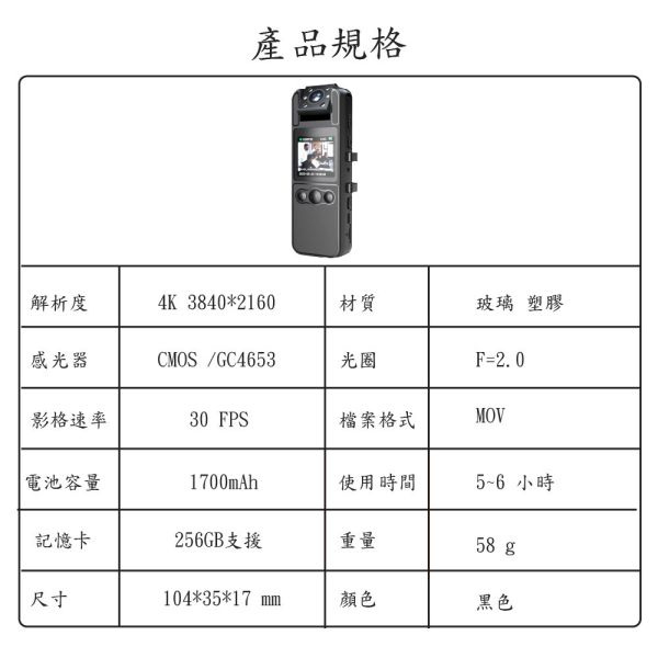 【JINPEI 錦沛】4K Ultra HD 解析度、紅外線夜視、微型攝影機 、密錄器、自行車 機車行車紀錄 【JINPEI 錦沛】4K Ultra HD 解析度、紅外線夜視、微型攝影機 、密錄器、自行車 機車行車紀錄 JS-06B-2