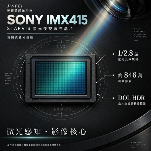 【JINPEI 錦沛】4K + 2K UHD SONY 行車記錄器 星光夜視2代  11.26 吋觸控全螢幕、GPS 測速 JD-11BS-4K 【JINPEI 錦沛】4K + 2K UHD SONY 行車記錄器 星光夜視2代  11.26 吋觸控全螢幕、GPS 測速 JD-11BS-4K

● SONY Starvis 星光夜視 2 代 晶片

● 台灣聯詠NT98529 處理晶片

● 4K UHD 3,840 x 2,160 解析度

● GPS 測速警示

● WIFI 即時連線

● 支援512 GB