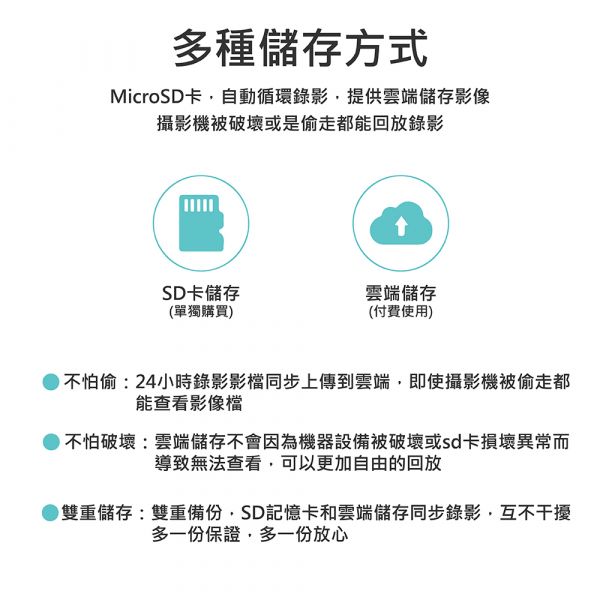 【Jinpei 錦沛】旋轉式 家庭安全防護 Wi-Fi 攝影機 雲端攝影機 監視器 