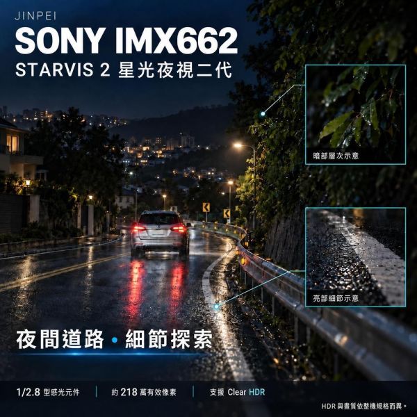 【JINPEI 錦沛】4K + 2K UHD SONY 行車記錄器 星光夜視2代  11.26 吋觸控全螢幕、GPS 測速 JD-11BS-4K 【JINPEI 錦沛】4K + 2K UHD SONY 行車記錄器 星光夜視2代  11.26 吋觸控全螢幕、GPS 測速 JD-11BS-4K

● SONY Starvis 星光夜視 2 代 晶片

● 台灣聯詠NT98529 處理晶片

● 4K UHD 3,840 x 2,160 解析度

● GPS 測速警示

● WIFI 即時連線

● 支援512 GB