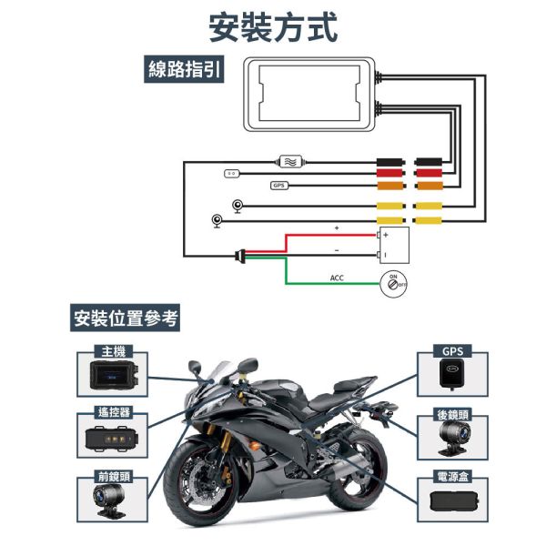 【Jinpei 錦沛】到府安裝、機車 摩托車行車紀錄器 、GPS軌跡、IP67 防水、WIFI及時觀看、 雙鏡頭1080P 