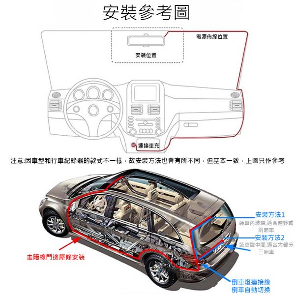 【Jinpei 錦沛】4吋高畫質汽車行車記錄器、全觸控、前後雙錄、1080P FULL HD 