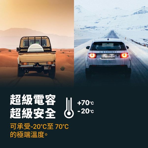 【JINPEI 錦沛】4K + 2K UHD SONY 行車記錄器 星光夜視2代  11.26 吋觸控全螢幕、GPS 測速 JD-11BS-4K 【JINPEI 錦沛】4K + 2K UHD SONY 行車記錄器 星光夜視2代  11.26 吋觸控全螢幕、GPS 測速 JD-11BS-4K

● SONY Starvis 星光夜視 2 代 晶片

● 台灣聯詠NT98529 處理晶片

● 4K UHD 3,840 x 2,160 解析度

● GPS 測速警示

● WIFI 即時連線

● 支援512 GB
