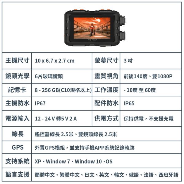 【Jinpei 錦沛】到府安裝、機車 摩托車行車紀錄器 、GPS軌跡、IP67 防水、WIFI及時觀看、 雙鏡頭1080P 