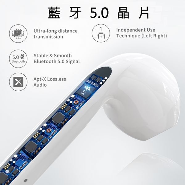 【Jinpei】真無線藍牙耳機 藍牙5.0 JE-06W 獨家高解析單體,白金音質
防汗防水,享受汗水與奔馳
支援無線快充
聲音細節豐富,低音下潛飽滿
單次使用 5H,搭充電盒 40 H
藍牙 5.0 連線穩定,支援單耳使用