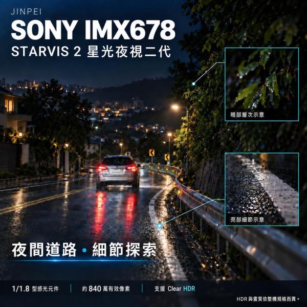 【JINPEI 錦沛】4K + 4K UHD 行車記錄器、SONY星光夜視2代、全觸控全螢幕、GPS 測速、語音聲控 【JINPEI 錦沛】4K + 4K UHD 行車記錄器、SONY星光夜視2代、全觸控全螢幕、GPS 測速、語音聲控