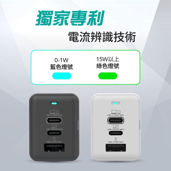 【JINPEI 錦沛】65W GaN氮化鎵 Type-C三孔快充充電器 (支援iPhone17/16/Mac筆電充電頭) 【JINPEI 錦沛】65W GaN氮化鎵 Type-C三孔快充充電器 (支援iPhone17/16/Mac筆電充電頭)
