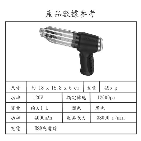 【Jinpei 錦沛】三合一吸塵小鋼炮 吸吹兩用 、車用、家用吸塵器 【Jinpei 錦沛】德國吸塵小鋼炮 吸吹兩用 、車用、家用吸塵器