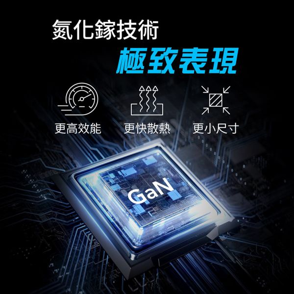 【JINPEI 錦沛】65W GaN氮化鎵 Type-C三孔快充充電器 (支援iPhone17/16/Mac筆電充電頭) 【JINPEI 錦沛】65W GaN氮化鎵 Type-C三孔快充充電器 (支援iPhone17/16/Mac筆電充電頭)
