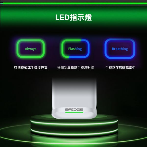 【iBRIDGE】折疊三合一無線充電器旗艦版-黑  / 白 IBW011 無線充電器