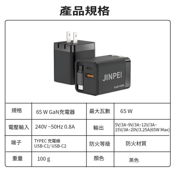 【JINPEI 錦沛】氮化鎵GaN 65W 30W 充電器 充電頭 【JINPEI 錦沛】氮化鎵GaN 65W 30W 充電器 充電頭