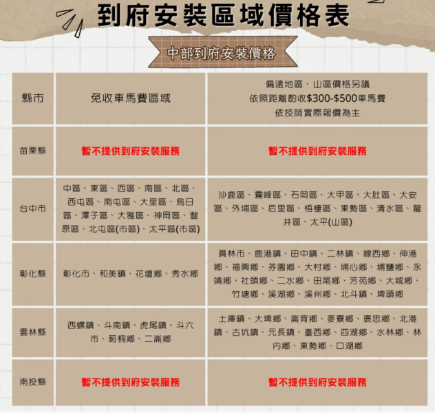 【JINPEI 錦沛】總統級到府安裝 汽車 、機車行車紀錄器卡 到府安裝 汽車 、機車行車紀錄器卡
