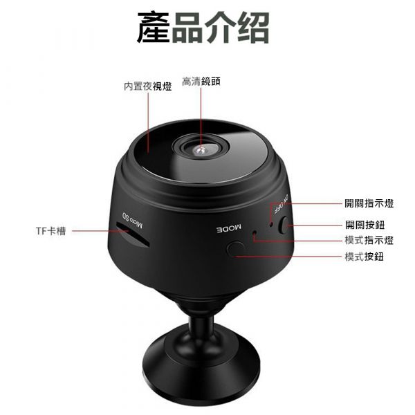 【Jinpei 錦沛】高畫質FULL HD、WIFI 、防水、磁吸式、微型攝影機、迷你相機 高畫質FULL HD,WIFI,防水,磁吸式,微型攝影機,迷你相機