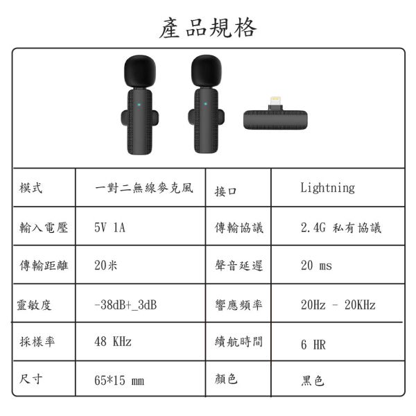 【Jinpei 錦沛】一對二全指向無線領夾式麥克風-Lightning / TYPEC 接口20米接收距離｜智能降噪 【Jinpei 錦沛】一對二全指向無線領夾式麥克風-Lightning / TYPEC 接口20米接收距離｜智能降噪