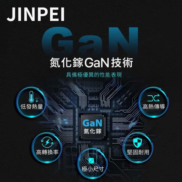 【JINPEI 錦沛】氮化鎵GaN 30W三孔PD快充頭 雙Type-C+USB-A充電器 充電頭 【JINPEI 錦沛】氮化鎵GaN 30W三孔PD快充頭 雙Type-C+USB-A充電器 充電頭
