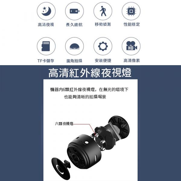 【Jinpei 錦沛】高畫質FULL HD、WIFI 、防水、磁吸式、微型攝影機、迷你相機 高畫質FULL HD,WIFI,防水,磁吸式,微型攝影機,迷你相機