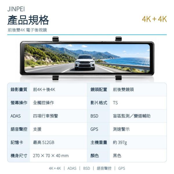 【JINPEI 錦沛】4K + 4K UHD 行車記錄器、SONY星光夜視2代、全觸控全螢幕、GPS 測速、語音聲控 【JINPEI 錦沛】4K + 4K UHD 行車記錄器、SONY星光夜視2代、全觸控全螢幕、GPS 測速、語音聲控