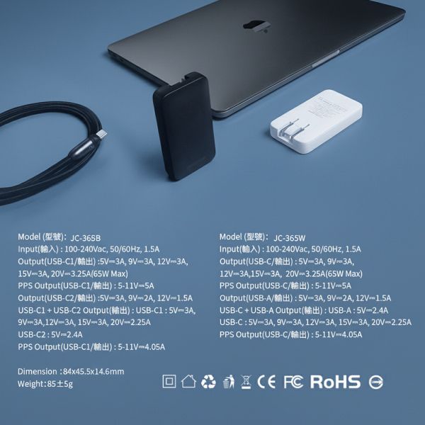 【JINPEI 錦沛】65W GaN氮化鎵 超薄型急速電源供應器 雙Type-C 【JINPEI 錦沛】65W GaN氮化鎵 超薄型急速電源供應器 雙Type-C