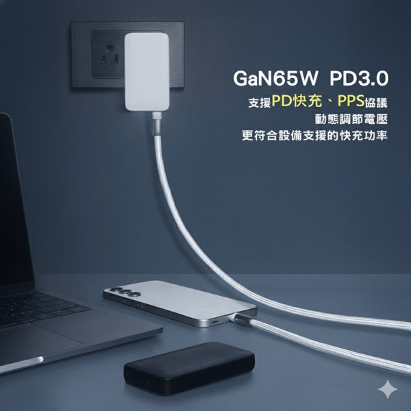 【JINPEI 錦沛】65W GaN氮化鎵 超薄型急速電源供應器 雙Type-C 【JINPEI 錦沛】65W GaN氮化鎵 超薄型急速電源供應器 雙Type-C