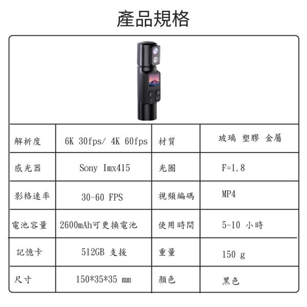 【JINPEI 錦沛】6K UHD解析度、Vlog旅行專屬、運動、寵物攝影機 6K UHD解析度、Vlog旅行專屬、運動、寵物攝影機