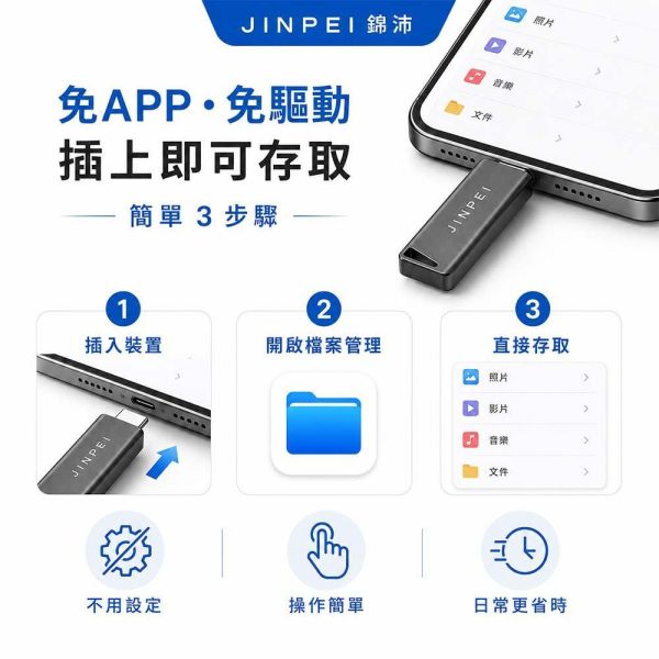 【JINPEI 錦沛】32-256GB USB3.2 Type-C雙介面隨身碟 【JINPEI 錦沛】32-256GB USB3.2 Type-C雙介面隨身碟