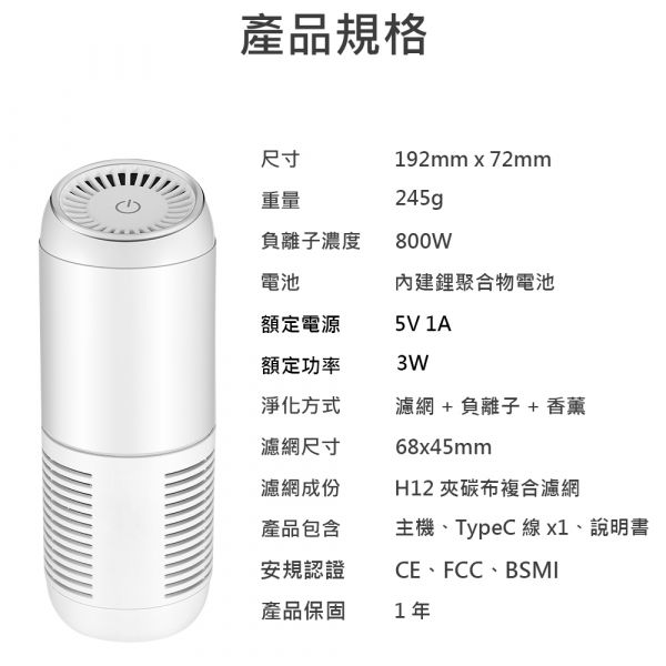 【Jinpei 錦沛】車用/室內負離空氣清淨機 HEPA 12等級 ➤首創1000萬-高密度負離子+光觸媒
➤負離子殺菌除味技術
➤旗艦級千萬濃度負離子器
➤HEPA濾網過濾PM2.5
➤高濃度負離子集塵抗菌
➤活性碳濾網除異味超有感
➤智能三段風速一鍵啟動
➤ 可更換濾網設計(3~6個月更換一次效果更好)