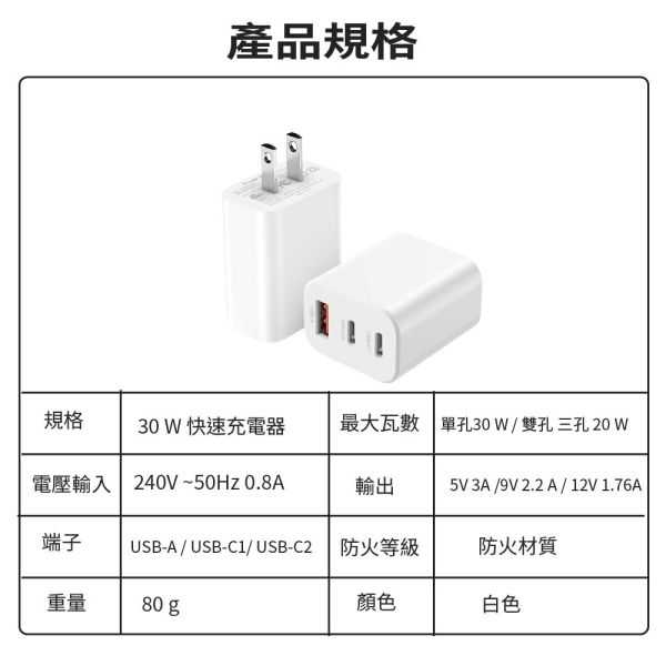 【JINPEI 錦沛】氮化鎵GaN 30W三孔PD快充頭 雙Type-C+USB-A充電器 充電頭 【JINPEI 錦沛】氮化鎵GaN 30W三孔PD快充頭 雙Type-C+USB-A充電器 充電頭