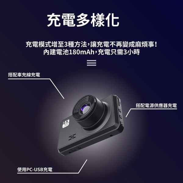 【JINPEI 錦沛】4K 汽車行車記錄器、WIFI即時傳輸、星光夜視、前後雙錄、GPS 軌跡 