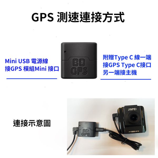 【Jinpei 錦沛】隱藏式迷你GPS測速器(可搭各式行車記錄器) 真人語音播報
滑蓋式固定座方便安裝
迷你主機,容易安裝隱藏
免設定插上電源即可使用
可串聯行車記錄器簡化佈線
雙模組定位精準,快速接收
簡單操作,單按鍵即可控制
圖資更新容易,無須繁複安裝程式
固定式測速、闖紅燈照相預警播報