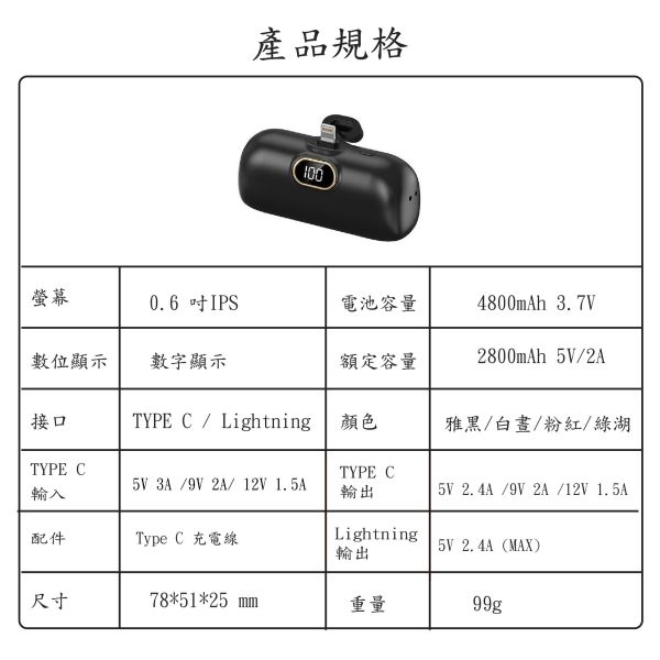 【Jinpei 錦沛】PRO 第五代行動電源 直插式電源_4800mAh 