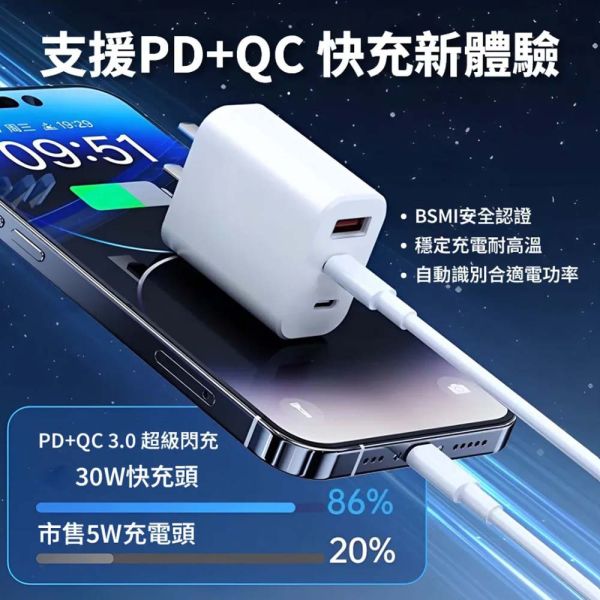 【JINPEI 錦沛】氮化鎵GaN 30W三孔PD快充頭 雙Type-C+USB-A充電器 充電頭 【JINPEI 錦沛】氮化鎵GaN 30W三孔PD快充頭 雙Type-C+USB-A充電器 充電頭