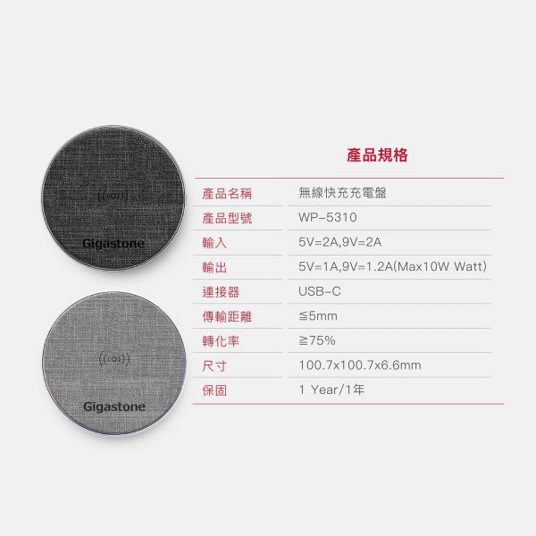 【Gigastone 立達國際】WP-5310無限快充充電盤 10W 無線快充充電盤
QC3.0 快充高速輸入
支援ios最新版本快充
ios、android完美相容
超輕量僅52g
支援QC3.0高速輸入