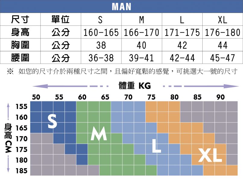 AIRSKIN™ 深層動力壓縮衣-背部加壓-海軍藍 健身上衣,訓練上衣,健身,台灣製機能壓縮衣 ,萊卡壓力上衣,sportswear,,機能衣,慢跑褲,排汗衣,緊身衣,compression,自行車