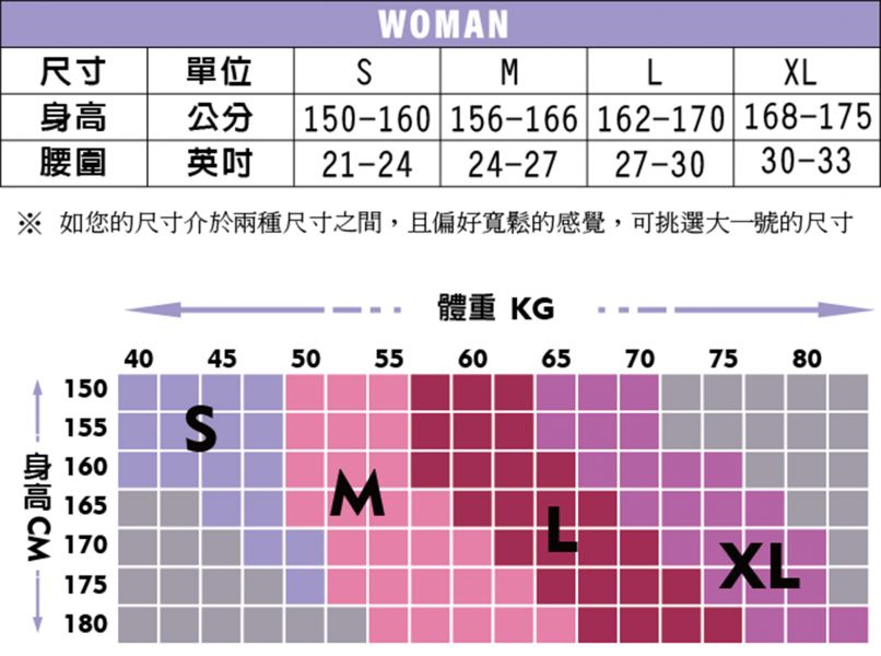 AIRSKIN™ 蜜臀修身瑜珈褲-丹紫紅 機能,緊身,褲,壓縮褲,七分褲,九分褲,高腰,瑜珈,健身,高強度,內搭褲,健身配件, 機能性運動服飾,台灣製造