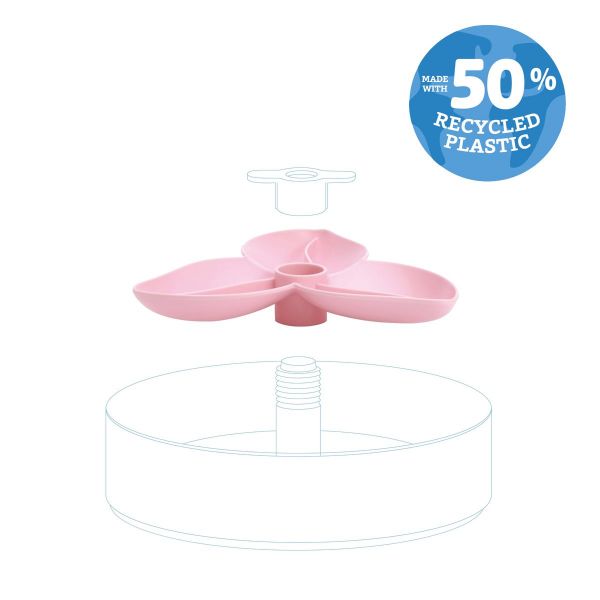 PetDreamHouse | SPIN 食來運轉享食碗大全套 破盤價$1499 
