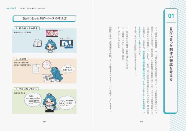 さいとう なおき 繪師生存指南「コレで生き残れる!! 絵師サバイバルガイド」*12/12發售! さいとう,なおき,繪師,生存,指南,コレで生き残れる,絵師,サバイバル,ガイド