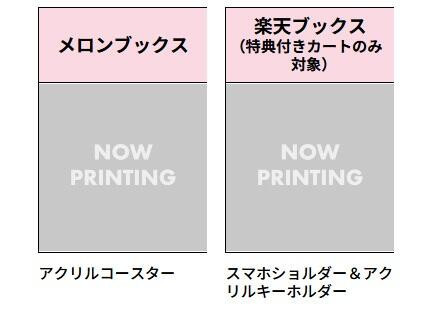 各店家特典版 孤獨搖滾 團結Band巡演 We will B 完全生產限定版 藍光BD DVD*10/8發售 店家特典,孤獨搖滾,團結,Band,巡演,We will B,完全生產限定版,藍光,BD,DVD,結束バンド