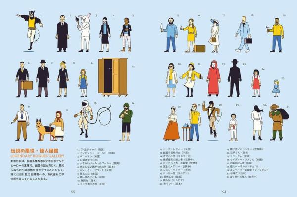 日文書 亞當 Adam 從插圖了解世界都市傳說歷史 イラストで見る 都市伝説の歴史*6/20發售 日文書,亞當,Adam,從插圖了解世界都市傳說歷史,イラストで見る,都市伝説の歴史