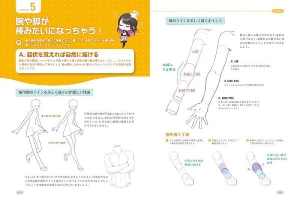 Macciatto 插畫實戰技巧 まきあっとが教える！イラスト実践テクニック *8/31發售! Macciatto,插畫實戰技巧,まきあっとが教える,イラスト実践テクニック