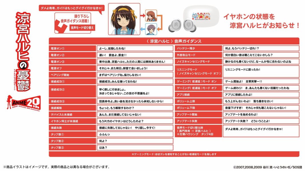ONKYO 涼宮春日的憂鬱 聯名耳機 AOW01 MARKⅡ【跨境】1021 *2027年1月中旬發售! ONKYO,涼宮春日的憂鬱,聯名耳機,藍芽耳機,AOW01 MARKⅡ,涼宮ハルヒの憂鬱