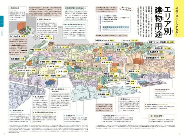 日文書 各類建築用語圖鑑 「建物種類ごと用語図鑑」*11/8發售! 日文書,建築,用語,圖鑑,建物種類ごと用語図鑑