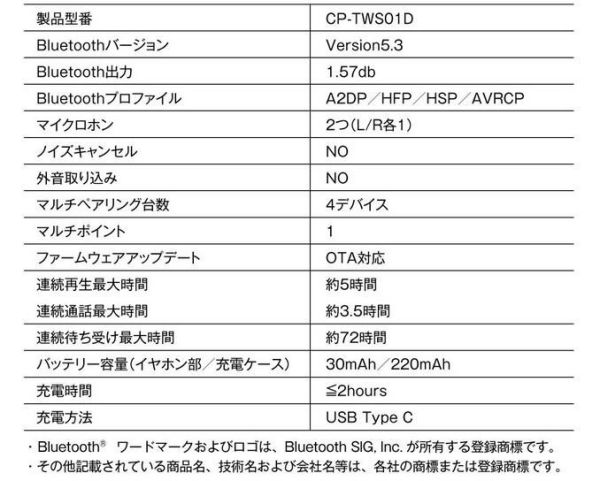 ONKYO 音速小子 SONIC 聯名耳機 索尼克 夏特 CP-TWS01D 可選*10月發售!0804 ONKYO,音速小子,SONIC,聯名,耳機,索尼克,夏特,CP-TWS01D,ワイヤレスイヤホン,ソニック,ザ,ヘッジホッグ