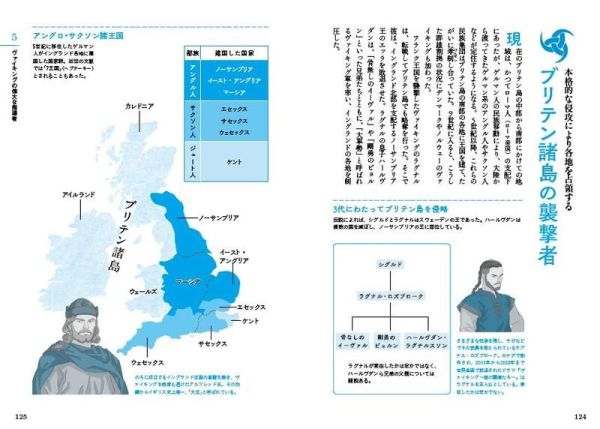 日文書 小澤實 維京人解剖圖鑑 ヴァイキング解剖図鑑 *6/4發售! 日文書,小澤實,維京人,解剖,圖鑑,ヴァイキング,解剖,図鑑