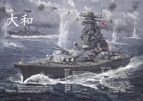 宮間めさの 大日本帝國海軍的戰艦3D圖鑑 *8/8發售! 宮間めさの,大日本,帝國,海軍,戰艦,3D,圖鑑,日本,帝国,海軍,戦艦,3D,図鑑