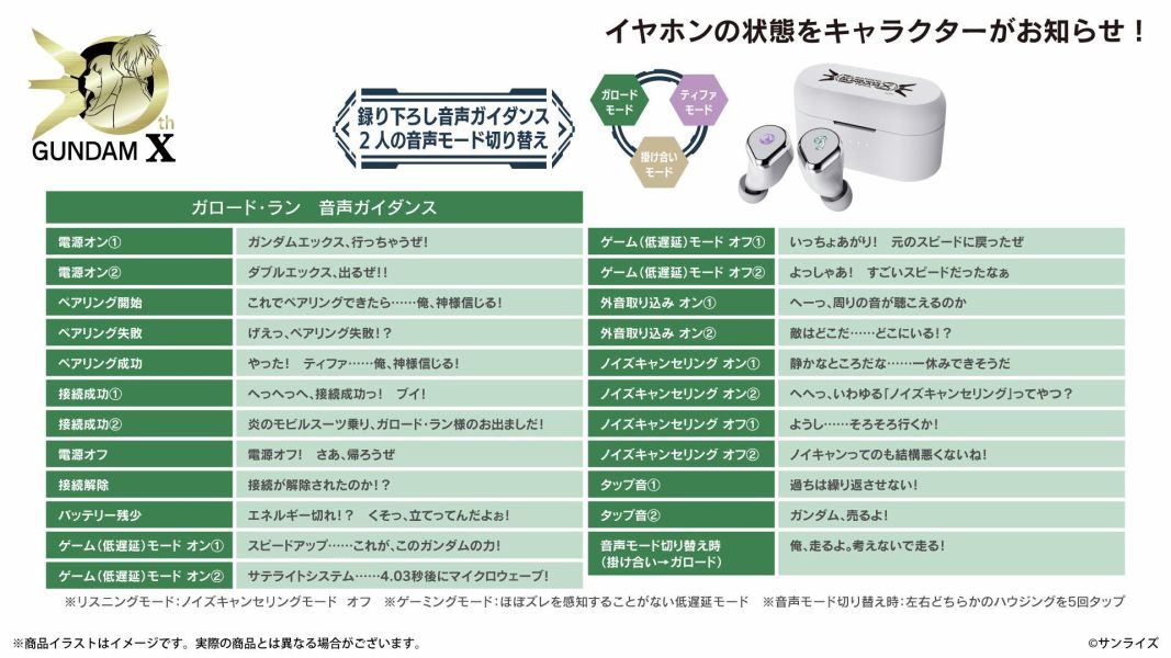 ONKYO 機動新世紀鋼彈X 聯名耳機 CP-TWS01F【跨境】1028 *1月中旬發售! ONKYO,機動新世紀鋼彈X,聯名耳機,藍芽耳機,機動新世紀ガンダムX