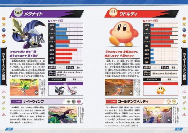 卡比的馭天飛行者 完全攻略本*4/2發售! 卡比的馭天飛行者,攻略本,カービィのエアライダー