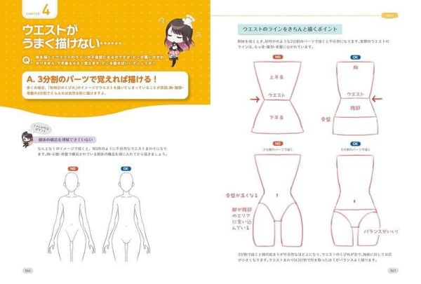 Macciatto 插畫實戰技巧 まきあっとが教える！イラスト実践テクニック *8/31發售! Macciatto,插畫實戰技巧,まきあっとが教える,イラスト実践テクニック